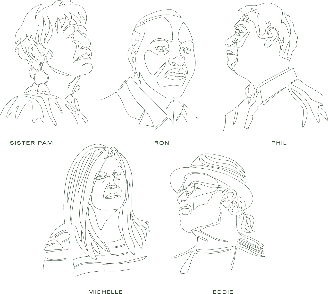 People
